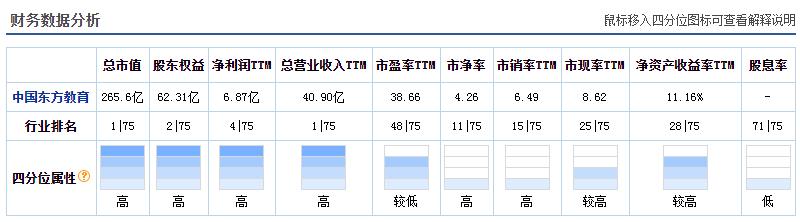 炒菜逆袭,炒菜炒出二十亿营业额