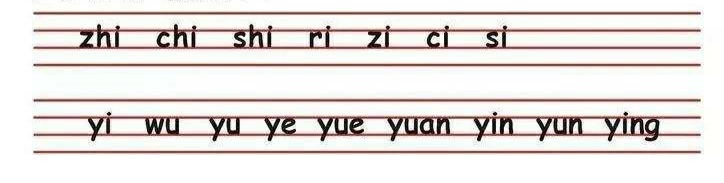 一年级汉语拼音知识点,汉语拼音知识点整理归纳