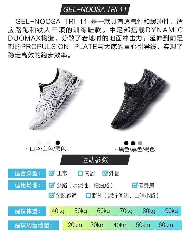 之前买的运动鞋,以前买过的运动鞋