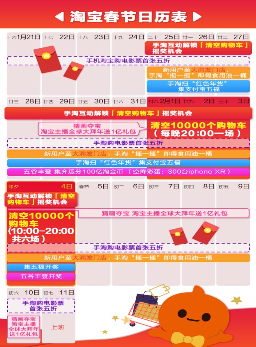 2022春节淘宝清空购物车活动,淘宝春节有什么活动