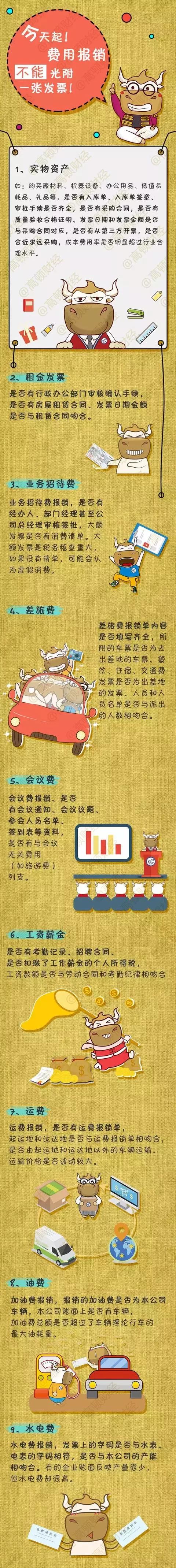 会计报销的11个实务难点请收好,如何整理会计凭证和发票