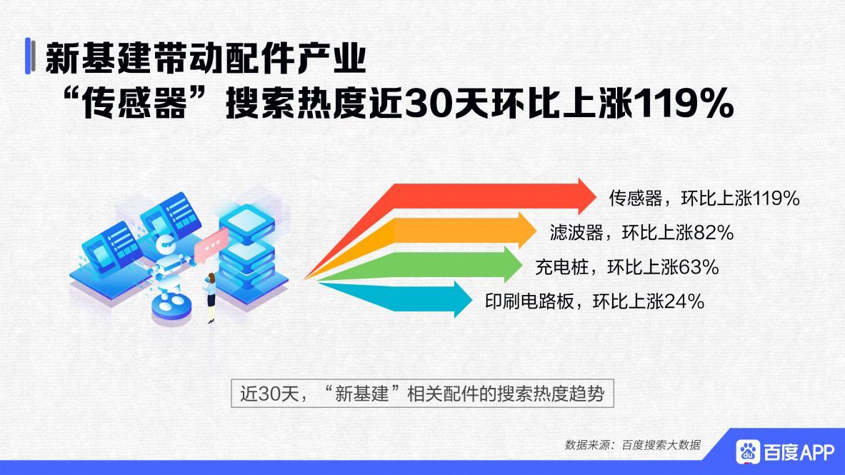 百度最新疫情通报数据,百度疫情实时数据更新