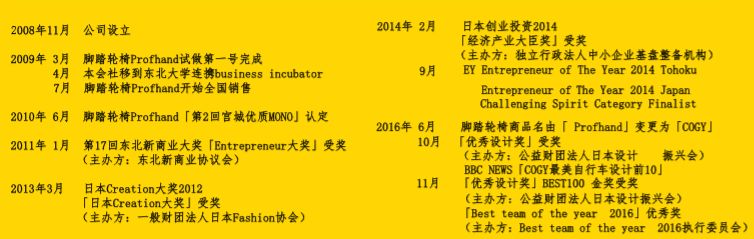 日本老人轮椅有什么品牌,日本福祉轮椅