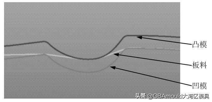 模具顶针孔做错了怎么办,模具顶针孔毛边怎么解决