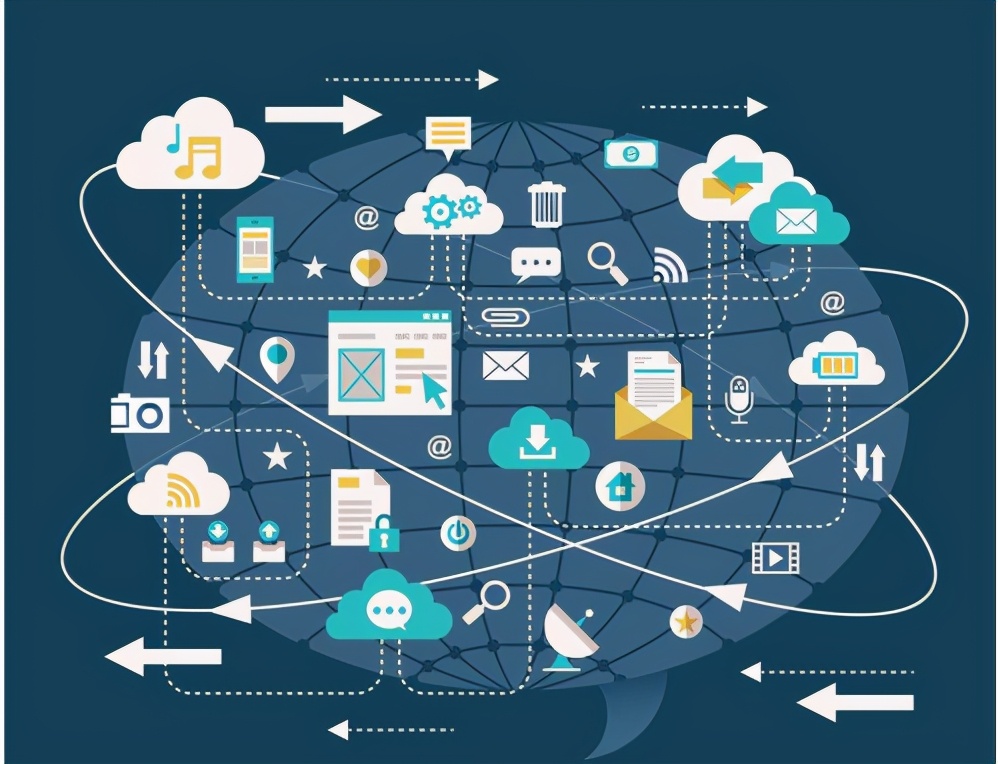 作为一个销售，如何去寻找客户资源？