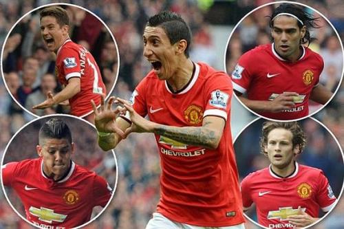 十年曼联,三德子曼联后卫