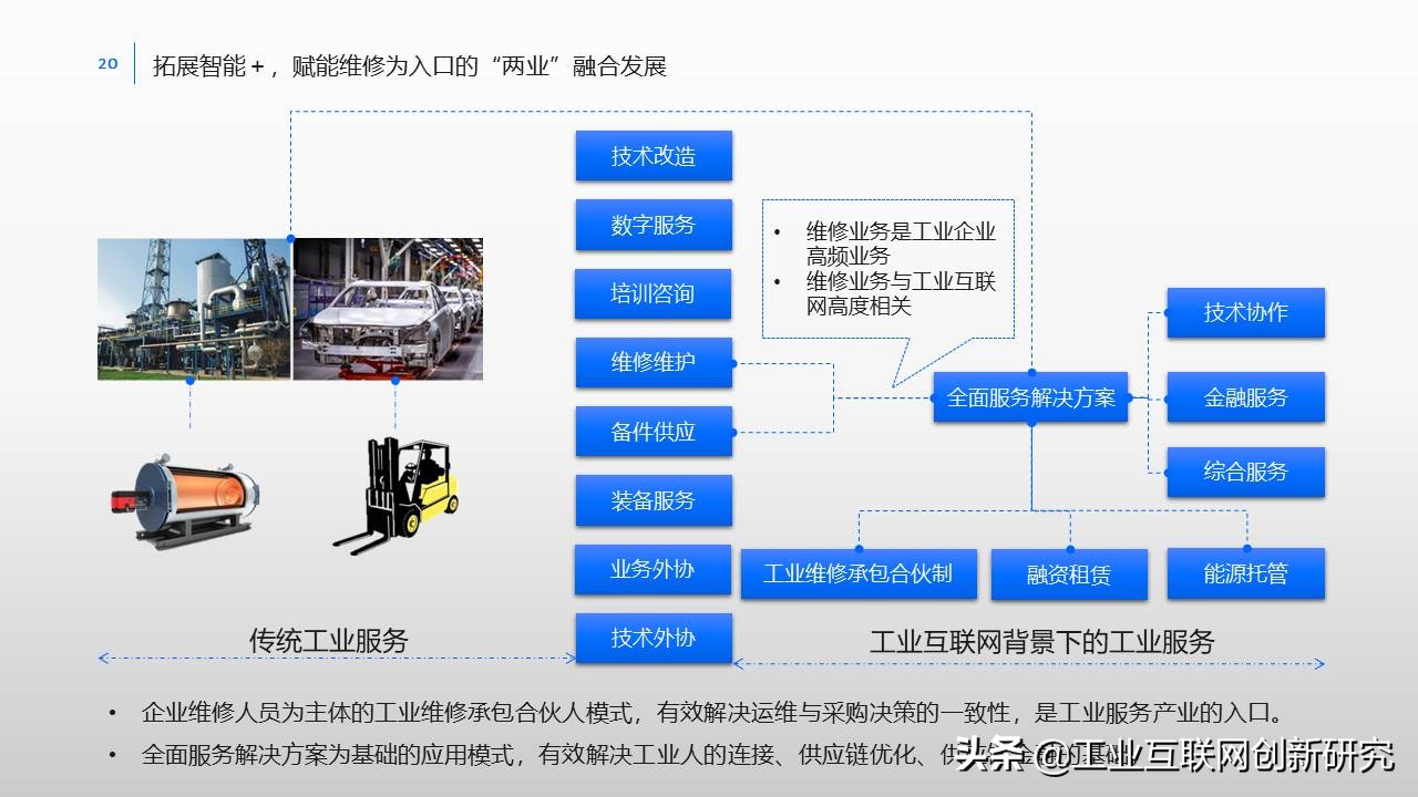 制造业数字化转型ppt,制造业数字化转型整体解决方案ppt