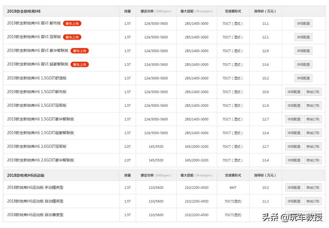 论实用性卡罗拉和朗逸怎么选,为什么都说朗逸比卡罗拉好
