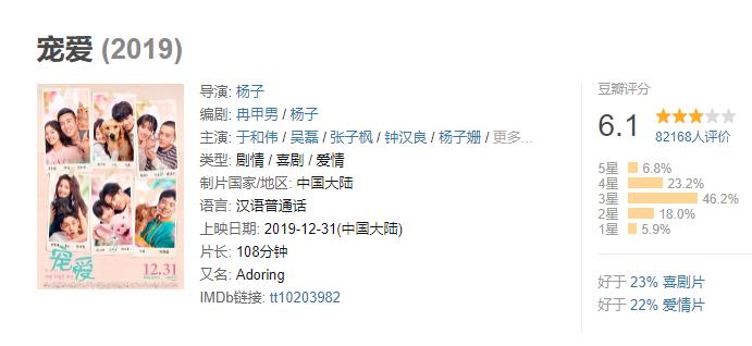 史上最成功烂片狂揽几十亿票房,票房超10亿的五部烂片