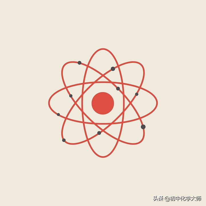 制氧气运用了氧气的什么性质,氧气知识点结构图