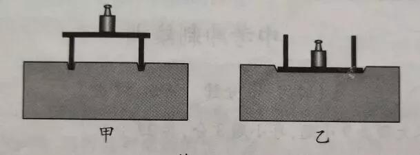 八年级物理压力的作用效果教案,初二实验影响压力作用效果的因素