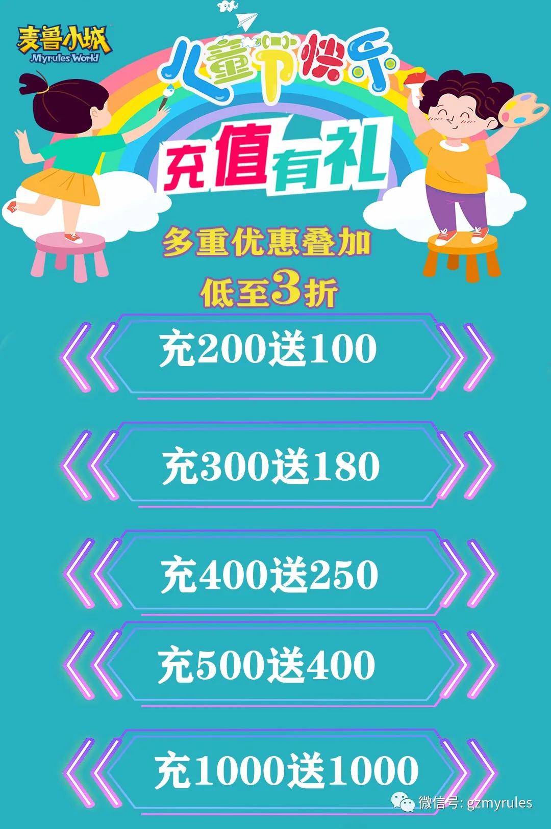 这个六一去哪玩鲅鱼圈,这个六一带小孩去什么地方玩