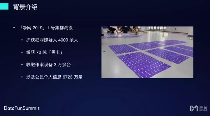 数美风控怎么解决,数美科技风控运营