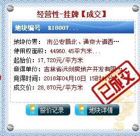 南通1宗宅地10.87亿成交溢价率40%,南通宅地价最新消息