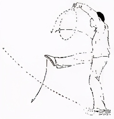 八门拳腿法视频教学,八门拳招式图片大全