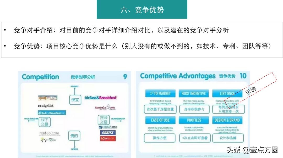 教你写bp打动投资人的商业计划书,bp商业计划书用什么软件