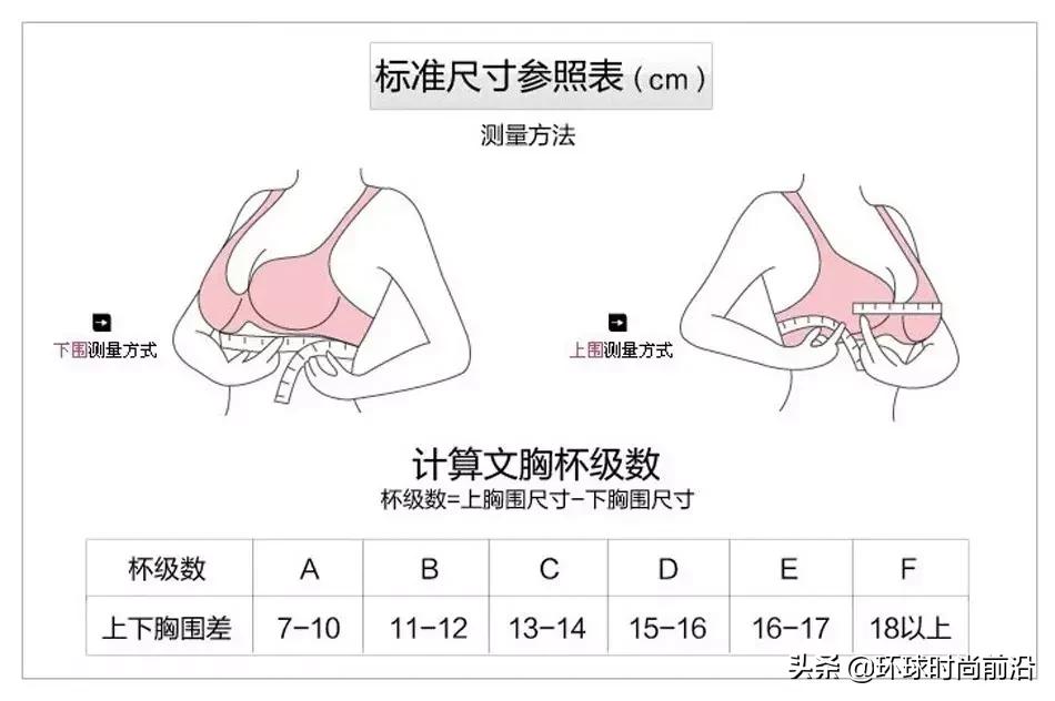 穿衣自由？雪莉不穿内衣被热议，你站雪莉还是内衣