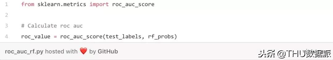 python基本随机森林模型建立,python随机森林回归的经验