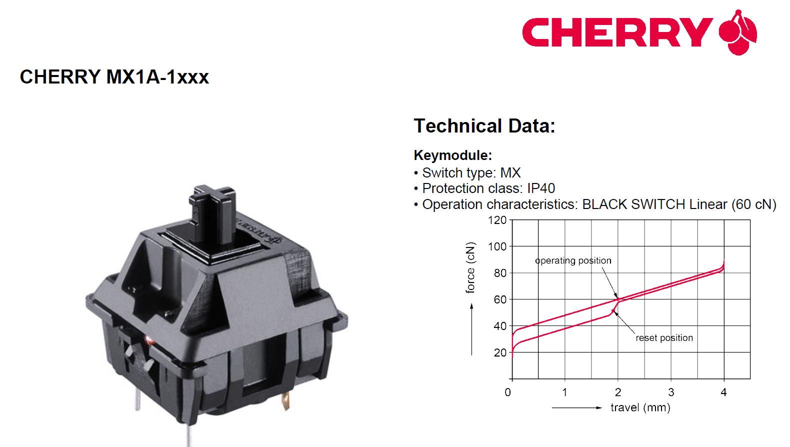 cherrymx各系列,cherrymx青茶红三种轴体