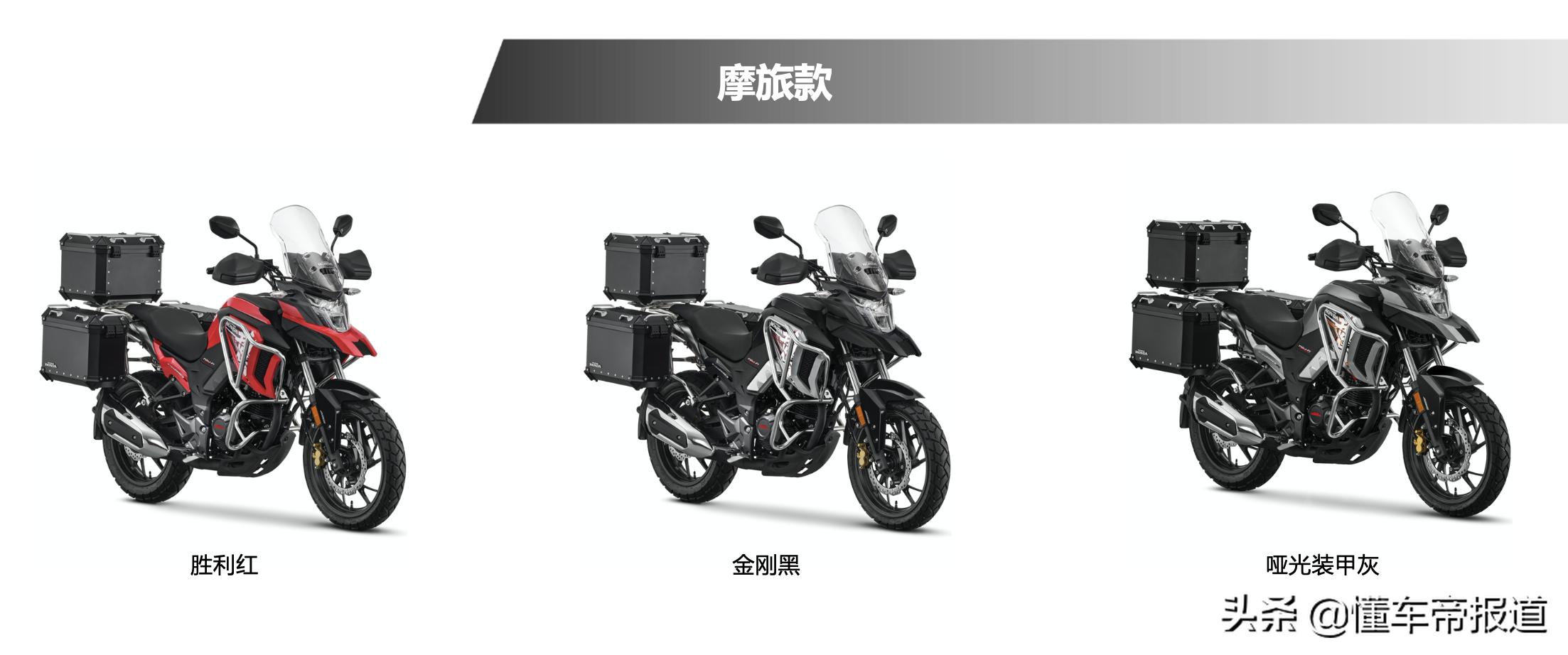 新车本田cb190摩托车落地多少钱,五羊本田cb190r上牌位置