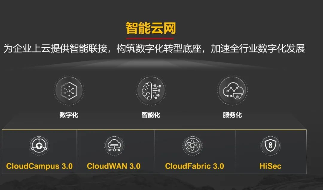 企业争先上云时代，智能云网凭啥“受宠”？华为赵志鹏详解