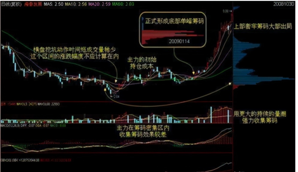 从穷人到富豪经历,从穷人到富翁是什么体验