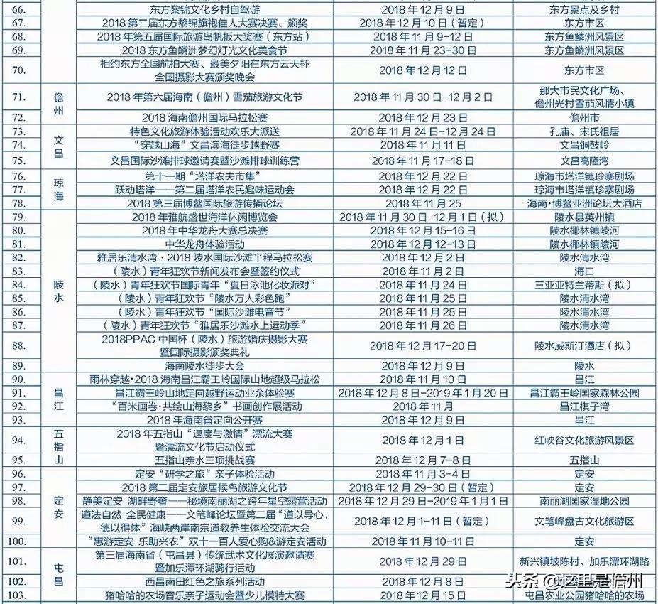 2009海南欢乐节在儋州现场直播,海南欢乐节优惠政策