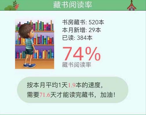 给孩子买书的app哪个最好,适合孩子读的书软件