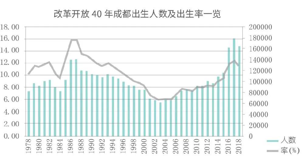 如何克服二胎焦虑症和压力大,解决二胎焦虑的必要性
