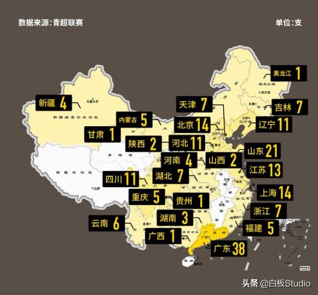 【白板】为什么中国找不出11个会踢球的人？