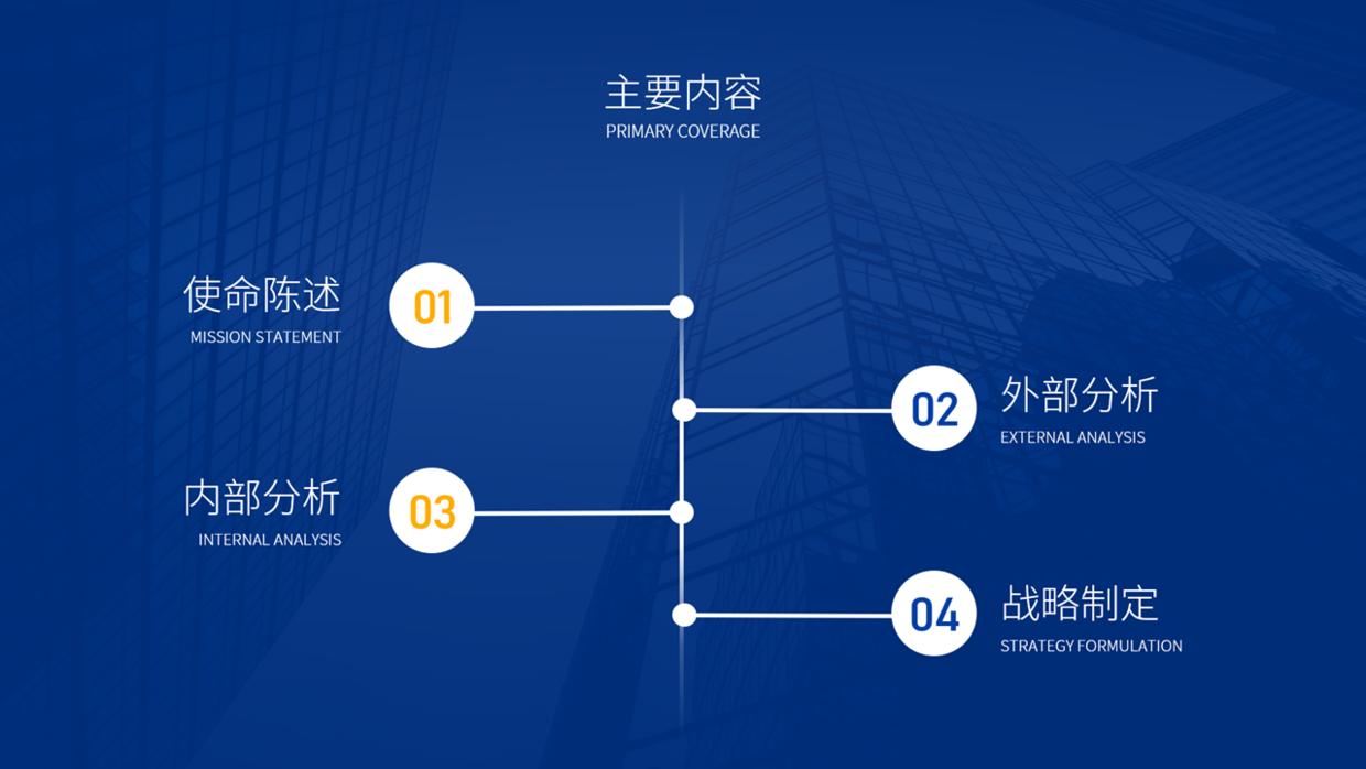 ppt目录页怎么设计才好看,怎样设计比较高级的ppt模板