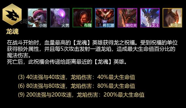 云顶之弈9龙魂装备怎么给,云顶之弈最新版本9龙魂