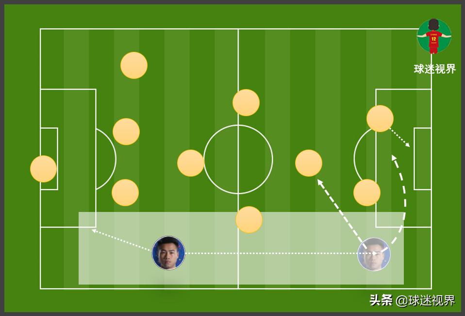 励志!从中乙到中超再到国足他只用了2年时间,成张琳芃接班人
