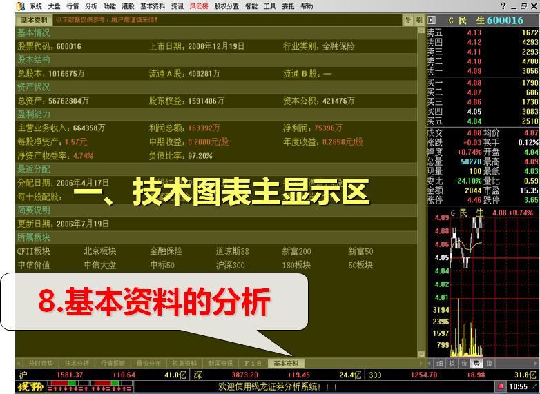 炒股付费软件有哪些靠谱的,益盟证券炒股软件下载