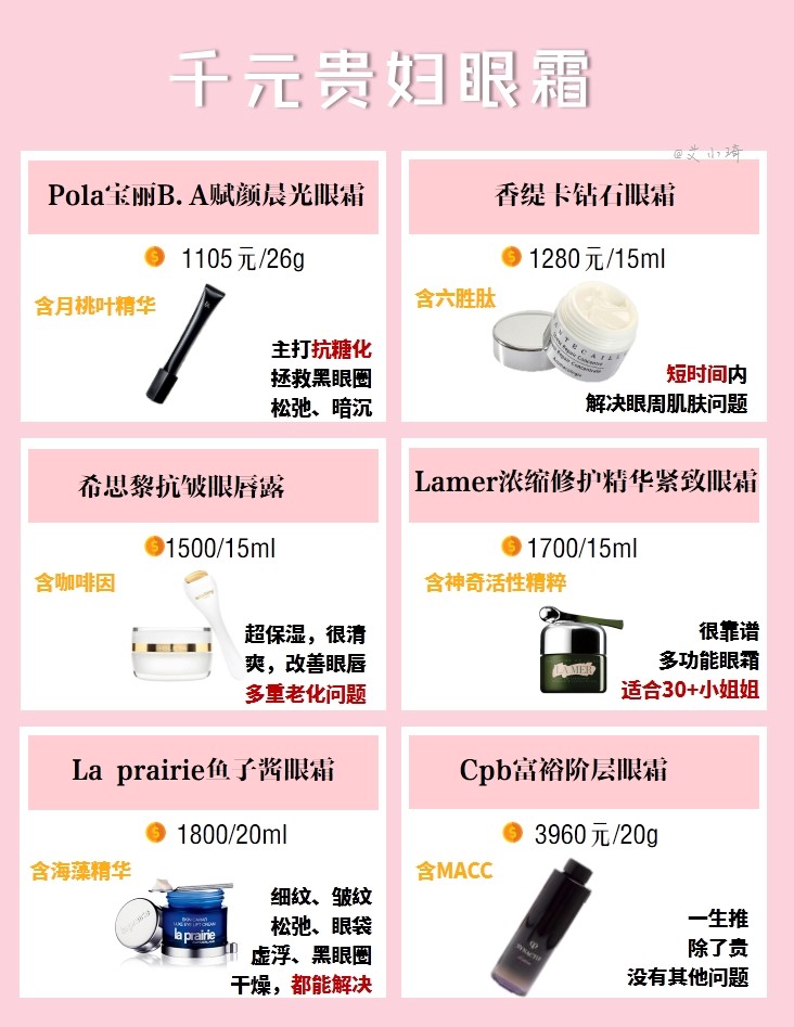 skii眼霜和兰蔻眼霜哪个效果好,sk2眼霜和欧莱雅眼霜哪个好一些