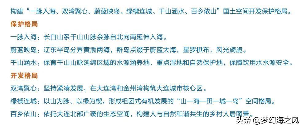 大连房地产行情特点分析,大连地产资讯早报