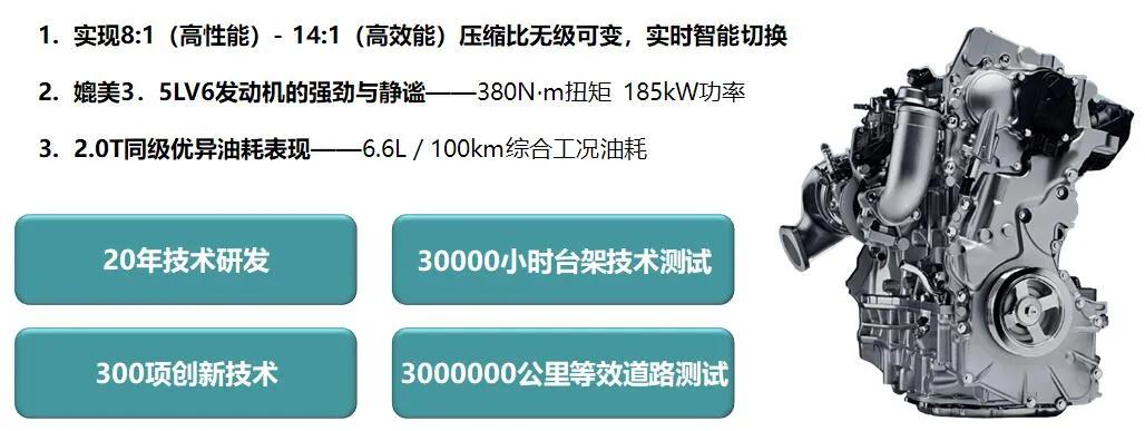 为什么2.0t能有400匹马力,2.0t的车为什么都变成4缸了