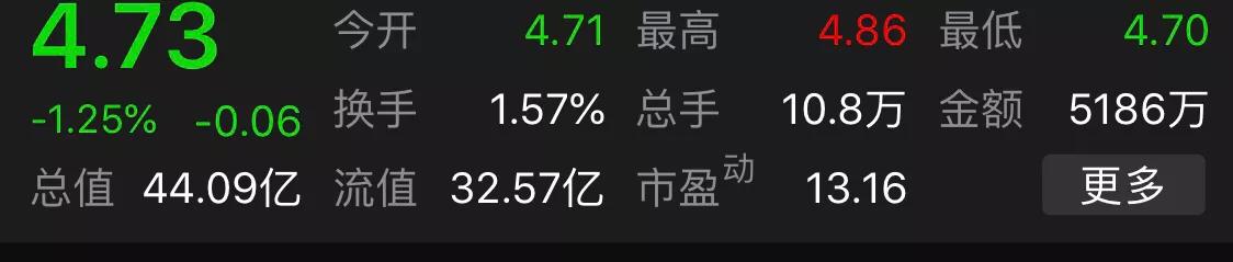 天神娱乐2019年业绩,天神娱乐2018年商誉爆雷分析