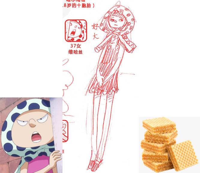 「超强整理」fandom词条边角料汇总—人物篇C（夏洛特特辑）