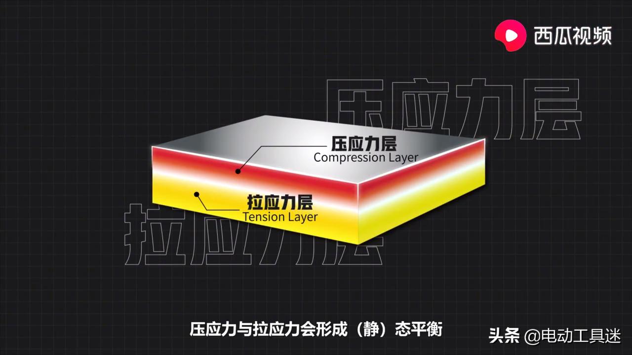 手机贴软膜、硬膜是智商税吗?西瓜视频解析:问题比你想象复杂