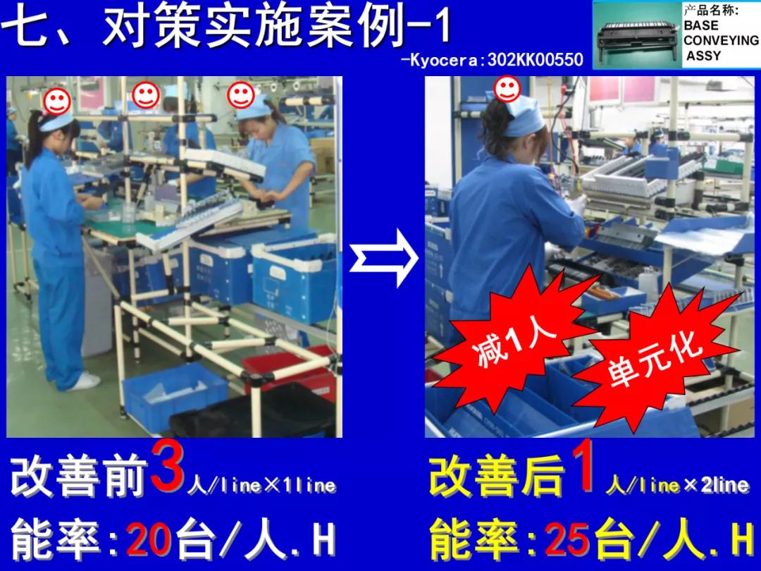 qcc品管圈可取得哪些有形成果,qcc品管圈推动流程是什么