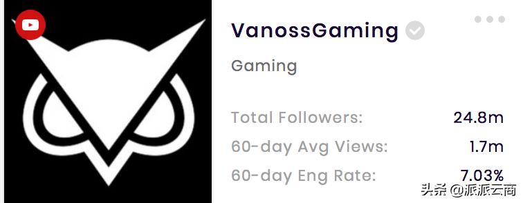 youtube十大游戏博主,youtube油管游戏博主