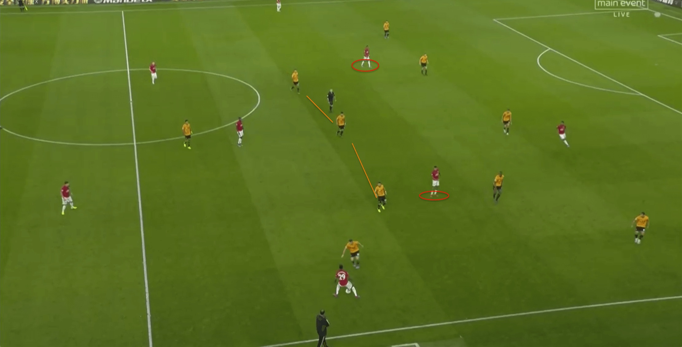 曼联vs狼队角球预测,曼联新战术分析