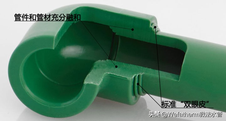 ppr大型热熔管怎样焊接视频,ppr热熔管焊接错误怎么改正