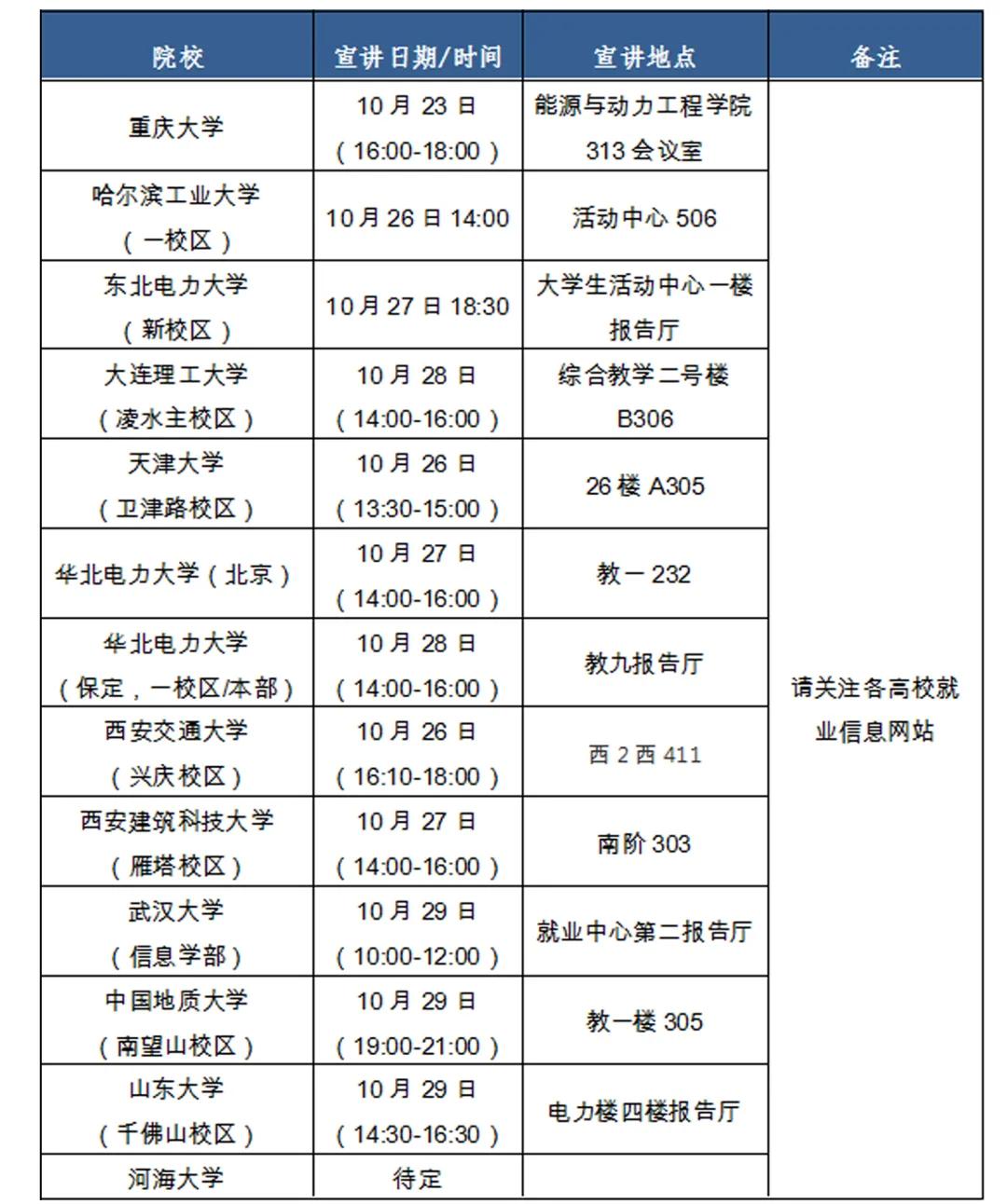 山东电力工程设计咨询有限公司,山东电力工程咨询院