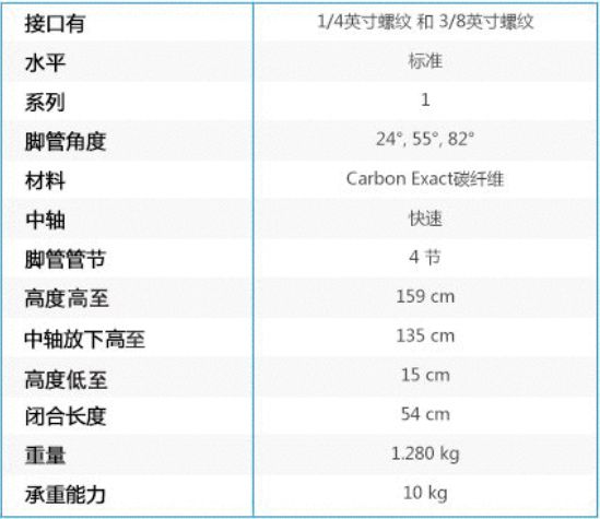 百元内三脚架推荐性价比高的,推荐全网最便宜三脚架