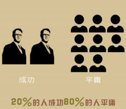 如何让员工像游戏一样工作,员工游戏机制