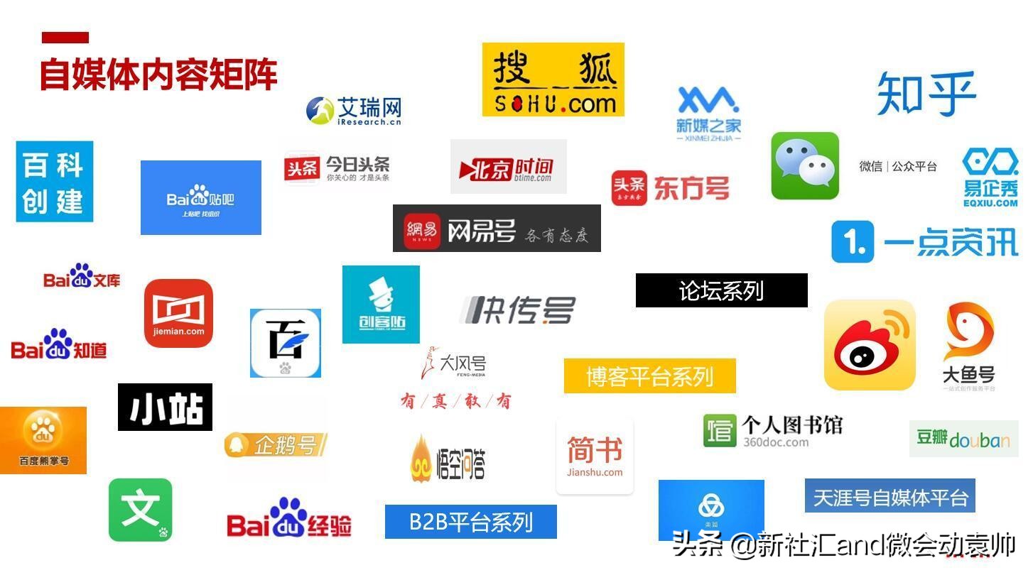 寰細鍔ㄥ井钀ラ攢妯″紡,寰細鍔ㄥ井钀ラ攢鏂规