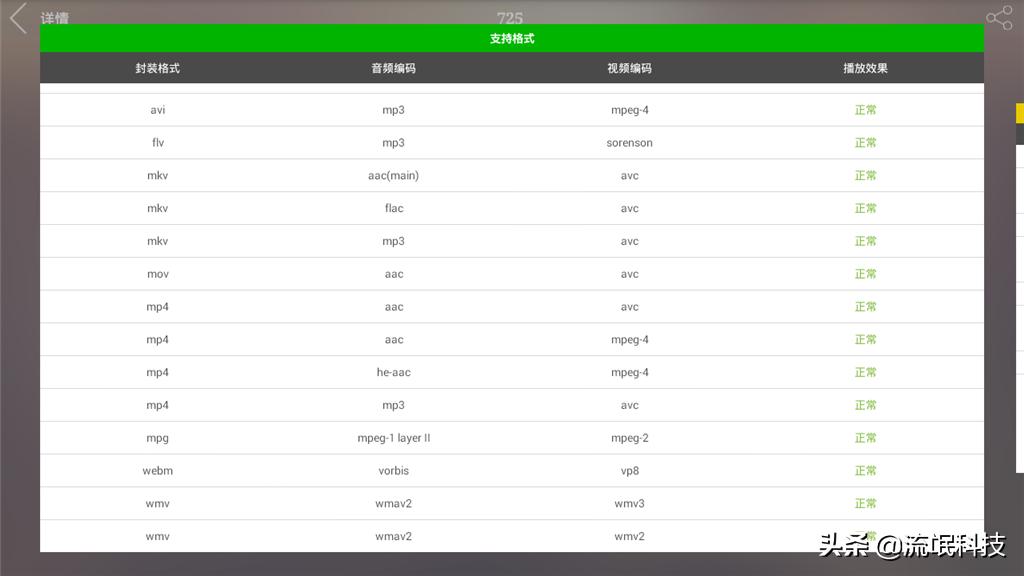 泰捷盒子we30c与we60c测评,webox30c有无线功能吗
