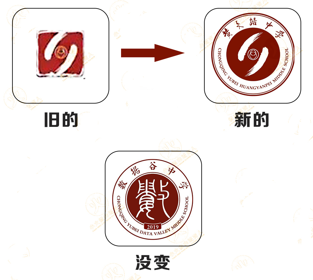 金溪中学更改学校名称,金溪中学变八中